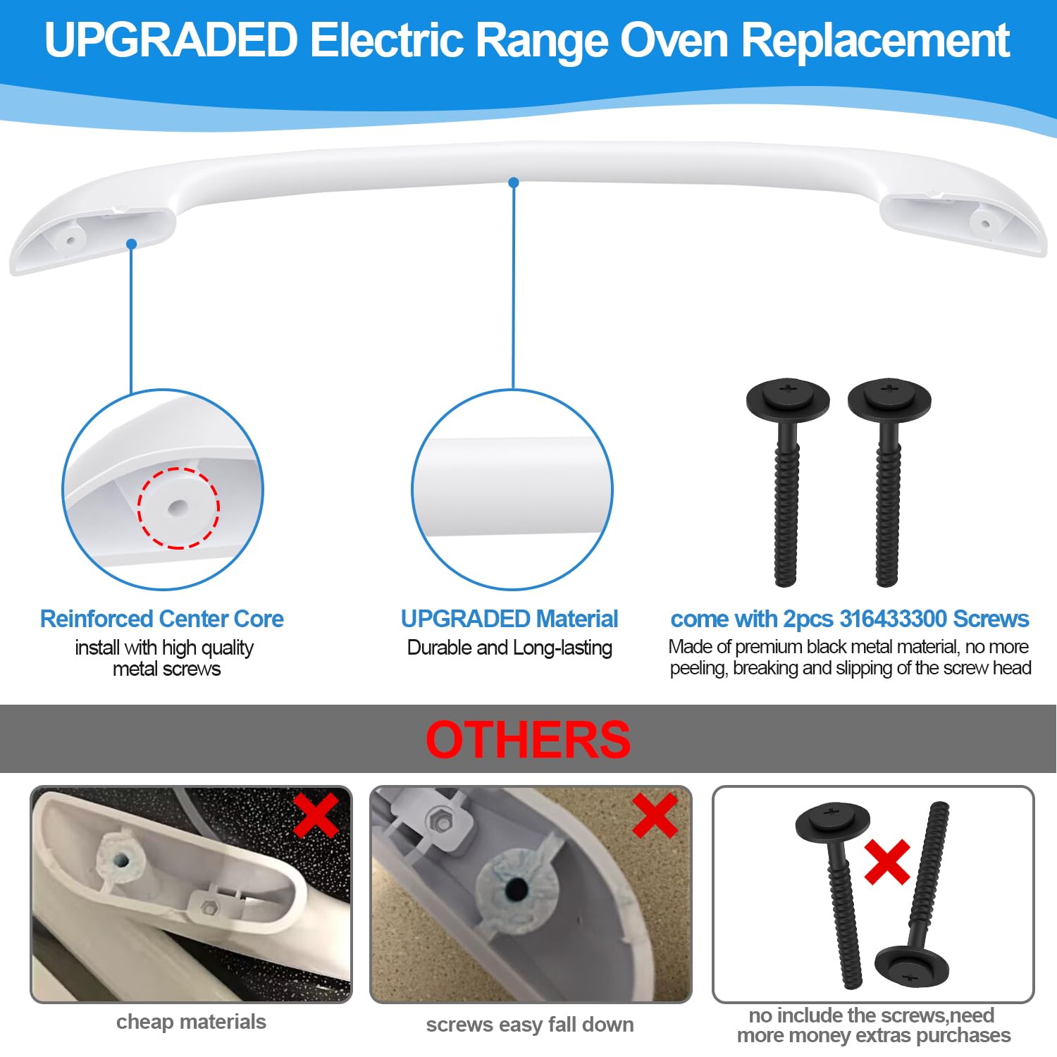 Upgraded 316443601 Oven Door Handle Replacement Compatible with Frigidaire Kenmore Electrolux Electric Range Oven Stove Come with 2 Pack 316433300 Range Oven Door Handle Screws