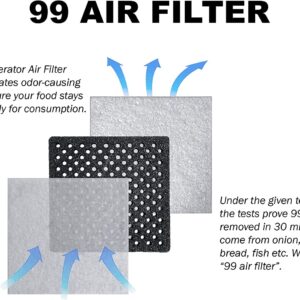 [9918 Filter OEM Mania] 469918 3-Pack Compatible with Kenmore Elite Air Filter Replacement for LG refrigerator air filter LT120F ADQ73214402, ADQ73214404, ADQ73214405