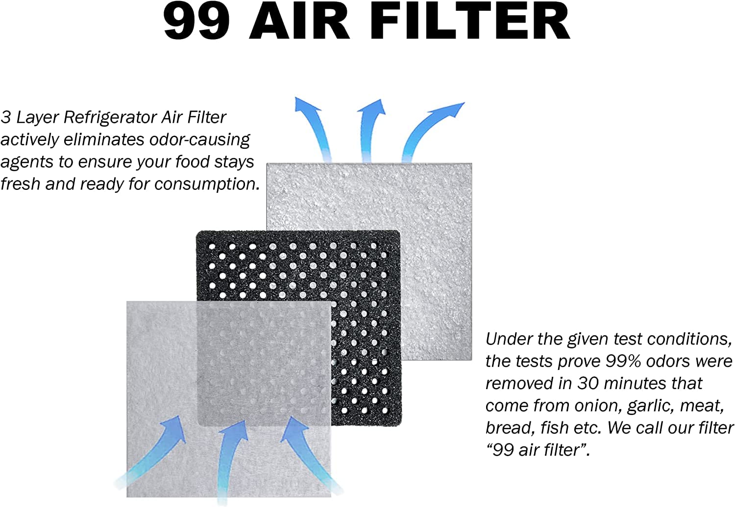 [9918 Filter OEM Mania] 469918 3-Pack Compatible with Kenmore Elite Air Filter Replacement for LG refrigerator air filter LT120F ADQ73214402, ADQ73214404, ADQ73214405