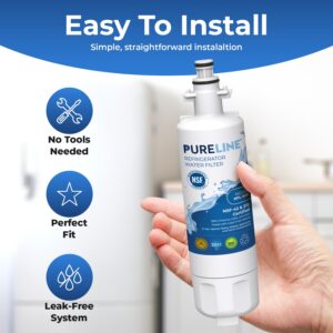 Pureline 9690, LT700P Replacement for LG LT700P, Kenmore Elite 9690, Kenmoreclear 46-9690, ADQ36006101, HDX FML-3, Refrigerator Water Filter - Reduces Bad Taste & Odor