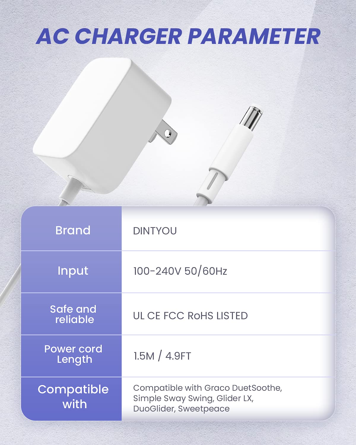 5V Power Cord Baby Swing Replacement for Graco Simple Sway Swing, Graco DuetSoothe, Glider LX/Elite/Premier/Petite LX, DuoGlider, Sweetpeace, DuetConnect LX 4.9Ft Wall Charge Adapter White UL Listed