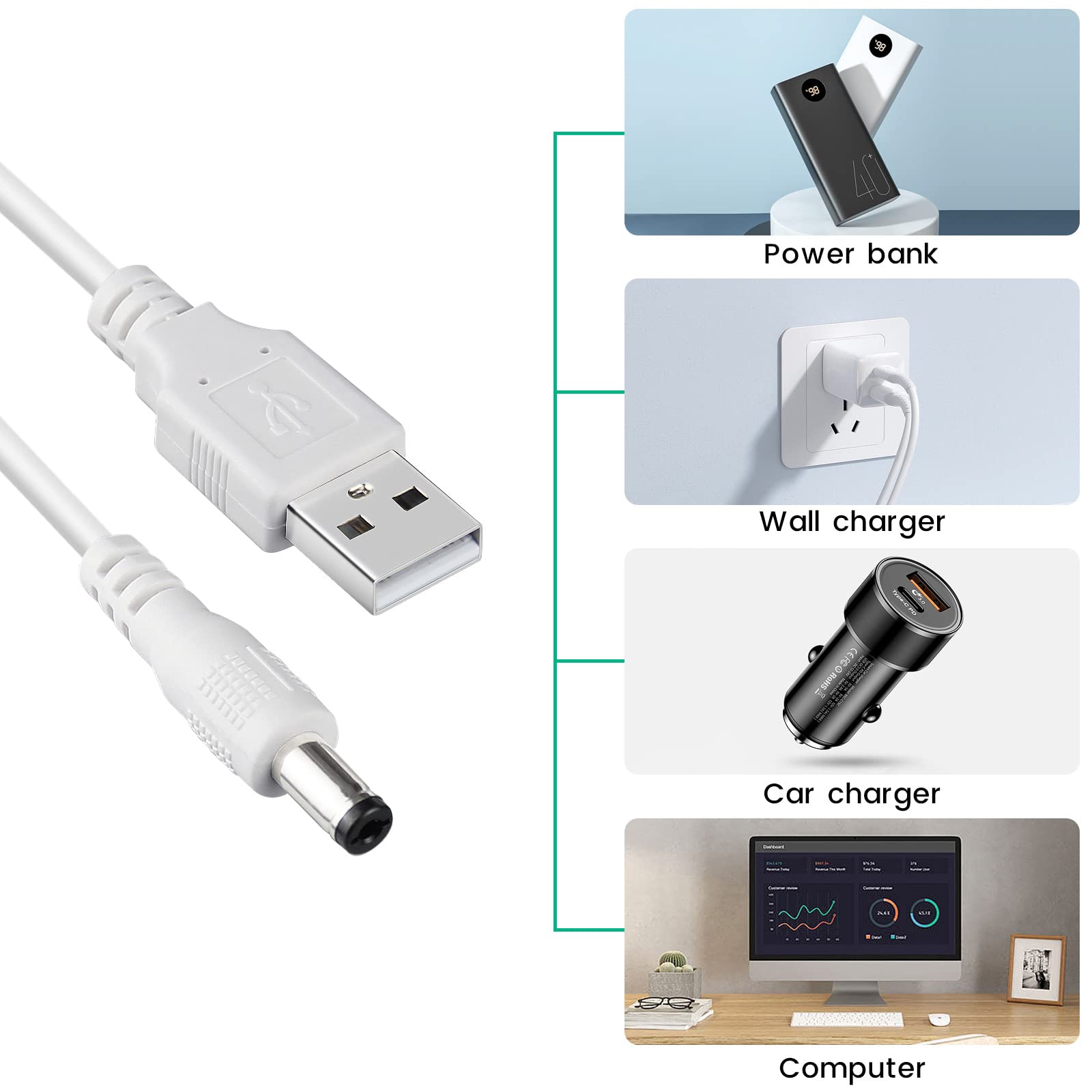 2-Pack Power Cord for Graco Simple Sway, DuetSoothe, DuetConnect LX, DuoGlider, Glider LX - 5V Charging Cable for Nova Baby Swing, 6.5 ft