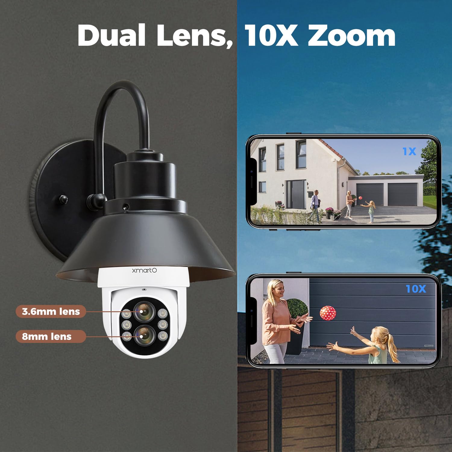 xmartO Light Bulb Security Camera Wireless Outdoor with Dual-Lens 10X ZOOM, AI Auto Tracking Pan/Tilt/Zoom, 24/7 Auto-Follow Monitor, Fits in E27 Light Socket