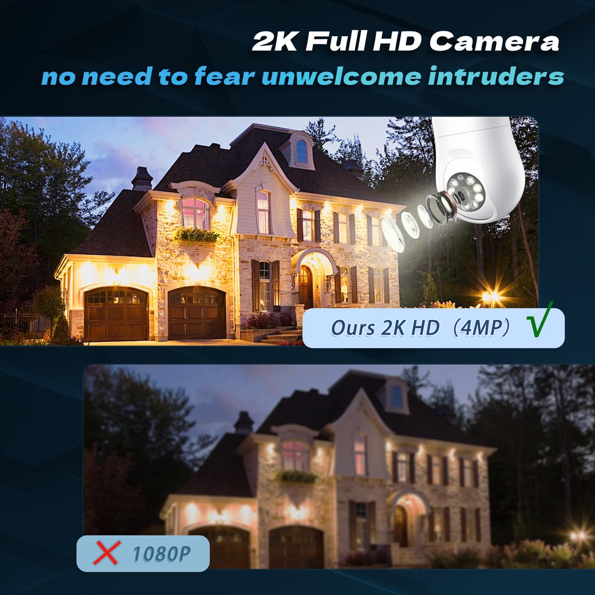 BJR 2K Light Bulb Security Cameram, 4MP 5G & 2.4G WiFi Security Camera Wireless Outdoor Indoor 360 Camera for Home with Color Night Vision Motion&Siren Alert Auto Motion E27 Socket