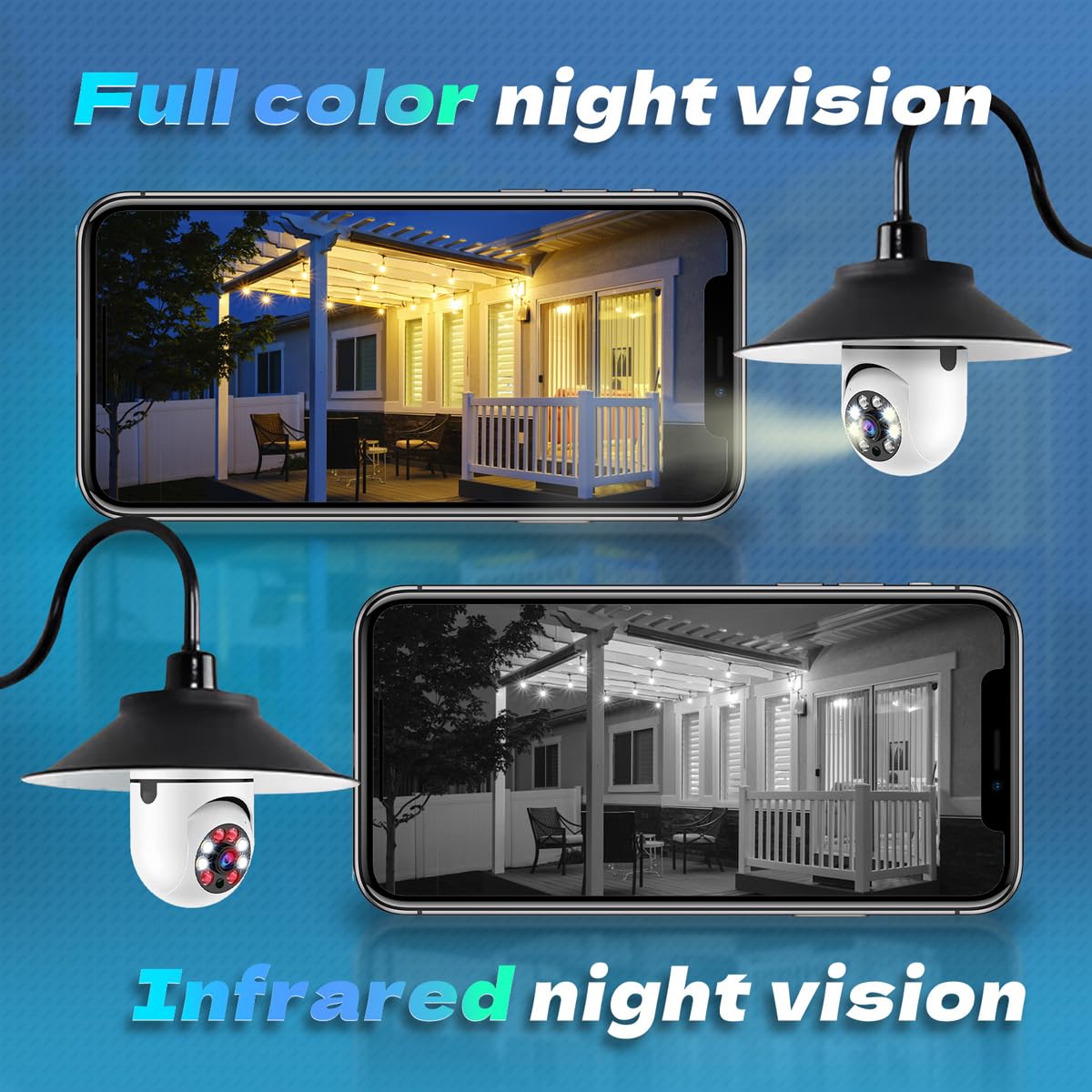 BJR 2K / 3MP Light Bulb Security Camera, 5G & 2.4G WiFi Security Camera Wireless Outdoor Indoor 360 Camera for Home with Color Night Vision Motion&Siren Alert Auto Motion E27 Socket