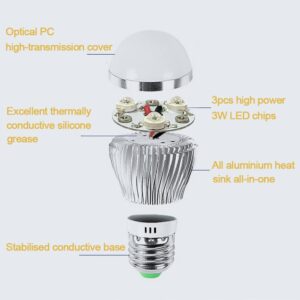 Klgeivb 940nM IR Illuminator, DIY Total Invisible E26 Light Bulb Lamp (3 High Power 3Watt LED), to Enhance Night Vision of IR Capable Cameras, for CCTV Clear Surveillance Images at Night