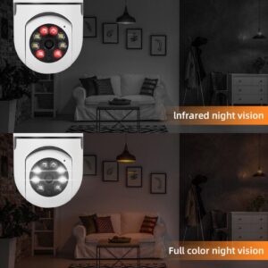 Security Camera, Full-HD 1080P 360° Panoramic 2.4G&5Ghz Wireless WiFi Camera,LED Light Bulb Camera with Infrared Night Vision & Motion Detection & 2-Way Audio Home Camera for Baby/Elder/Pet +32GB