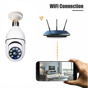 SECUEYE E26 Bulb Camera 5MP WiFi 2.4GHz 5GHz Pan/Tilt 10X Zoom Automatic Tracking Color Night Motion Detection 2-Way Audio SD Card Recording