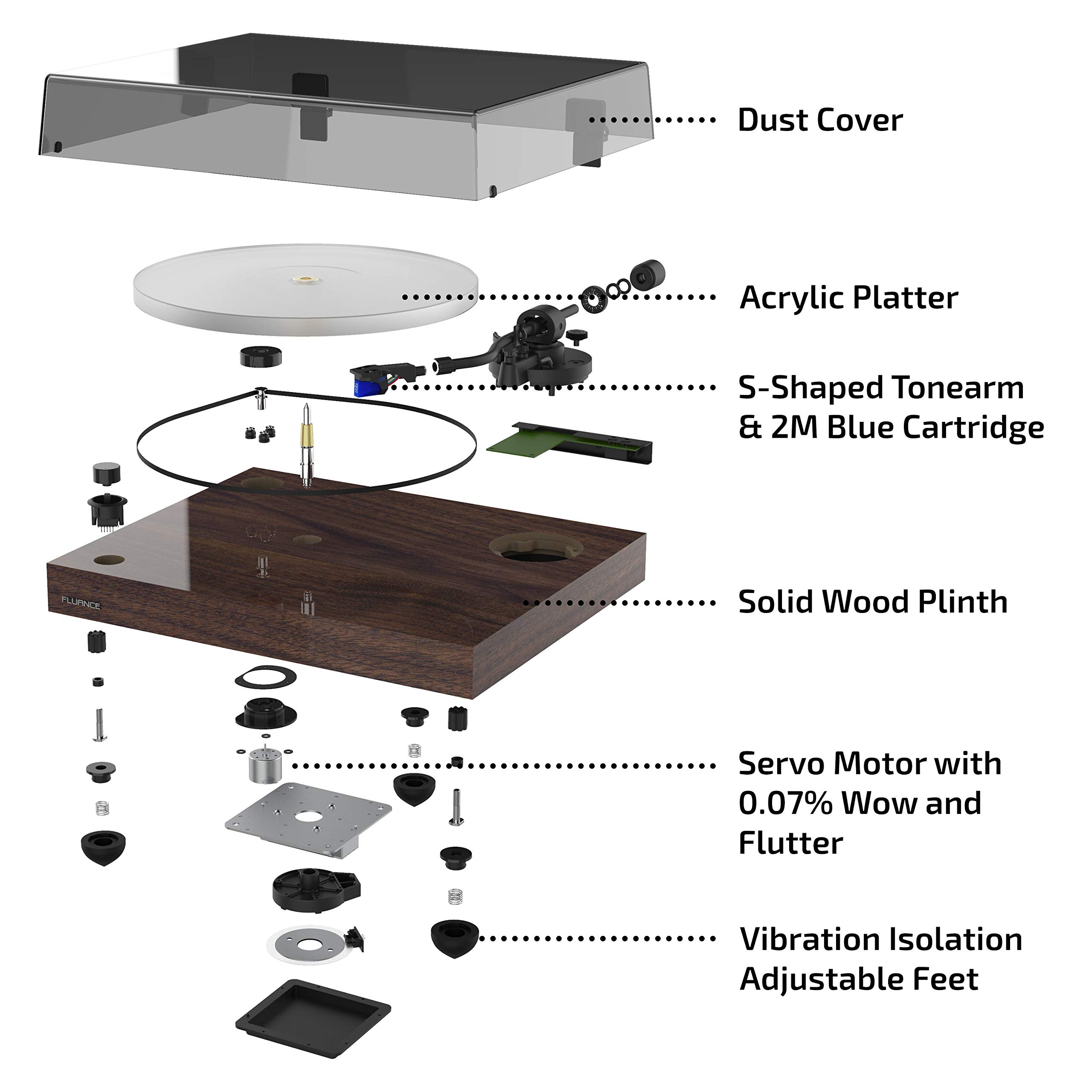 Fluance RT85 Reference High Fidelity Vinyl Turntable Record Player with Ortofon 2M Blue Cartridge, Acrylic Platter, Speed Control Motor High Mass MDF Wood Plinth Vibration Isolation Feet - Piano White