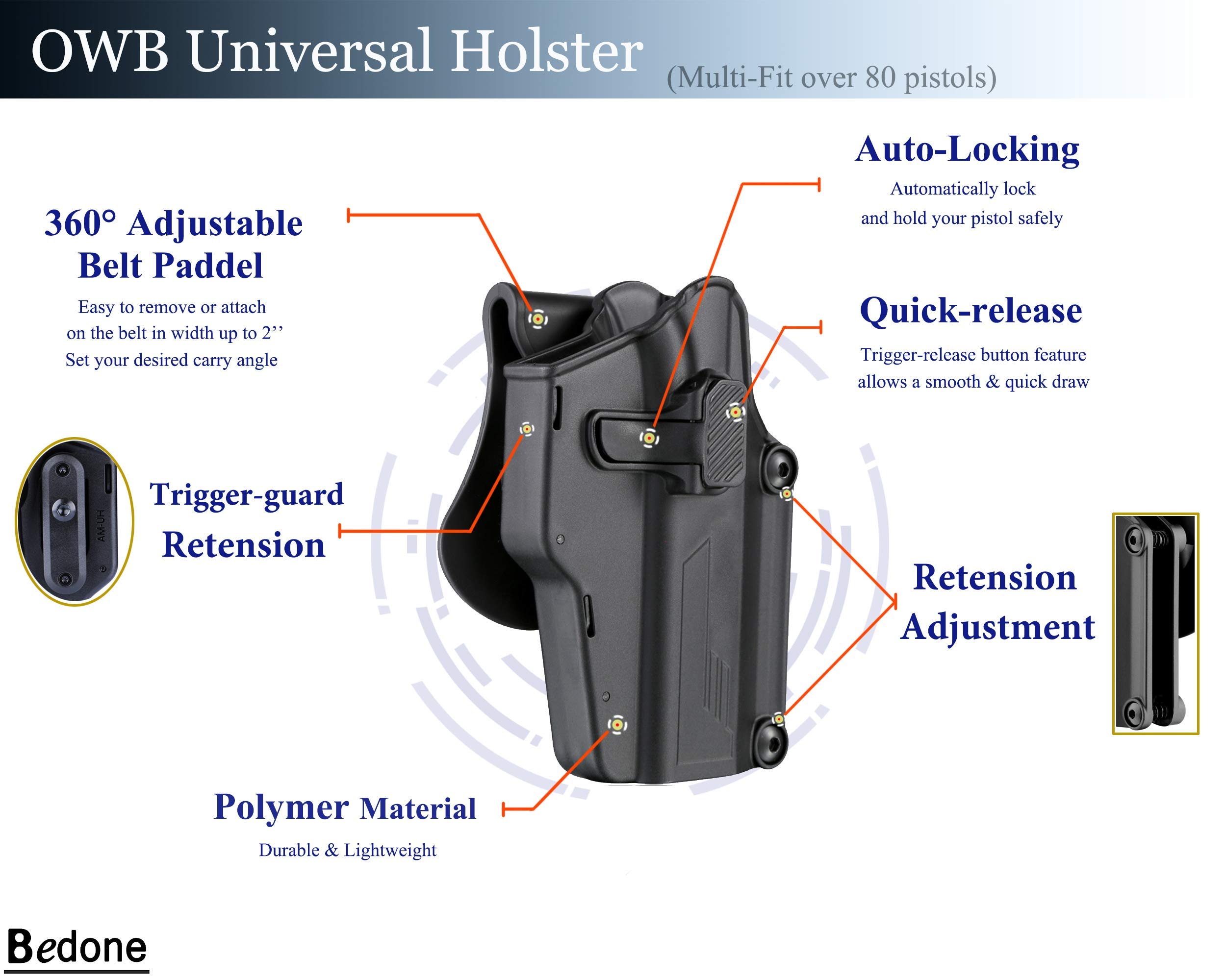 Multi-Fit Gun Holster Fits 80+ Pistols, OWB Tactical Holster for Glock/Sig Sauer/CZ/Ruger/Springfield/Beretta/S&W M&P/1911/Taurus/HK/CZ/Walther, 360° Adjustable Open Carry Holster - Right Handed