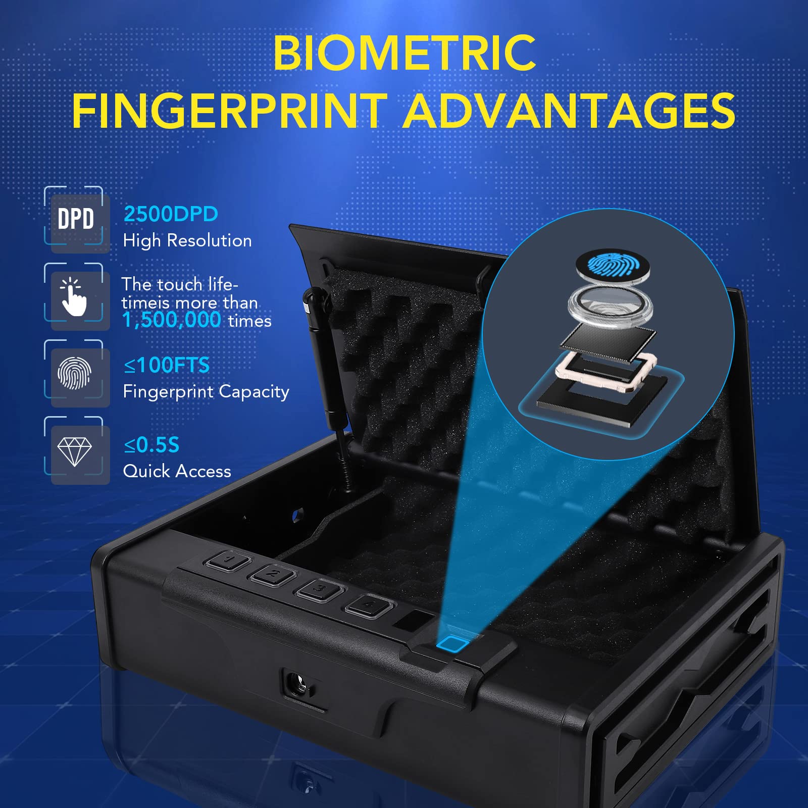 Biometric Gun Safes, Quick Access Gun Lock Box with Fingerprint & Digital Keypad, Handgun Safe with Auto Open Lid, Bedside Firearm Safety Car Safe