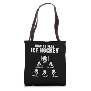 how to play ice hockey ice hockey training player coach tote bag