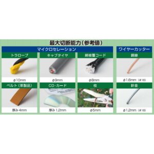 Engineer Paulownia Box GT Pack PGT-03 "Neji-Saurus" and "Steel Arm Scissors GT" Gift Package with Exclusive Leaflet