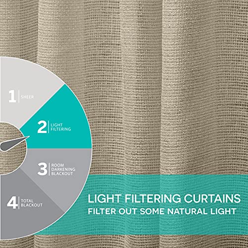 Exclusive Home Miami Semi-Sheer Textured Indoor/Outdoor Grommet Top Curtain Panel Pair, 54"x96", Taupe