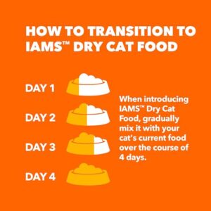 IAMS Proactive Health Adult Urinary Tract Healthy Dry Cat Food with Chicken, 22 lb. Bag