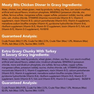 Purina Friskies Gravy Wet Cat Food Variety Pack, TurChicken Extra Gravy Chunky, Meaty Bits & Shreds - (Pack of 40) 5.5 oz. Cans