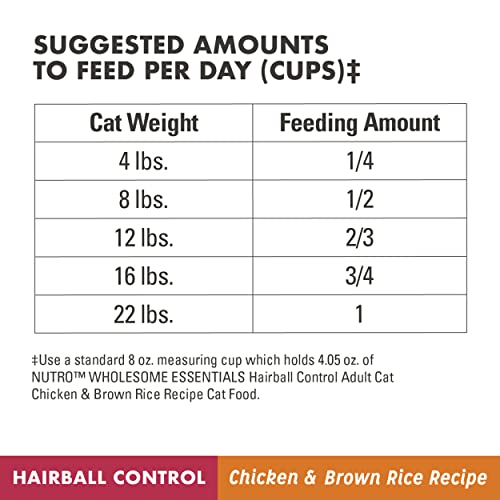 NUTRO WHOLESOME ESSENTIALS Adult Hairball Control Natural Dry Cat Food Farm-Raised Chicken & Brown Rice Recipe, 3 lb. Bag