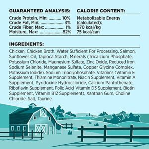 BIXBI Liberty Wet Cat Food Shreds Variety Pack Featuring Chicken/Salmon Recipe & Tuna/Chicken Recipe – (2.75 Ounce Cans, Case of 12)