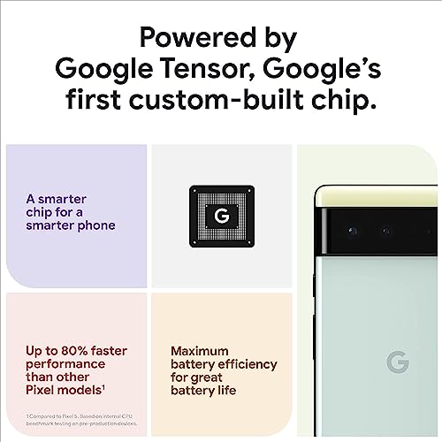 Google Pixel 6 GB7N6 T-Mobile Locked 128GB Sorta Seafoam Excellent