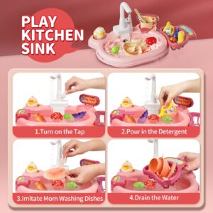 LEWANT Play Sink with Running Water, Kids Kitchen Sink & Fishing Playset with Electric Faucet, Toy Kitchen Accessories, Play Food, Pretend Role Playset for Toddler Girls Birthday Gifts