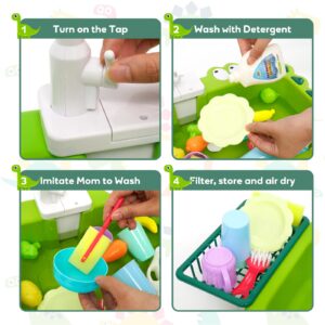 Kids Kitchen Sink Toy Set with Running Water 23Pcs Playing Dishwasher with Automatic Water Cycle System Pretend Play Toy for Kids Boys Girls Toddler