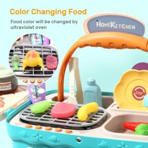 CUTE STONE Kids Picnic & Kitchen Playset,Portable Pinic Basket with Musics & Lights, Color Changing Play Foods, Sink,Pretend Play Oven and Other Accessories Toys for Boys and Girls