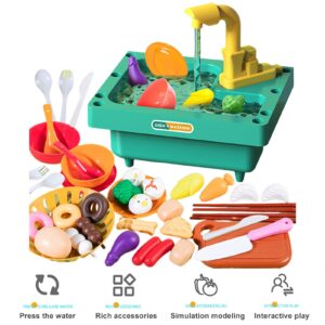 Kitchen Sink Playset with Water Recycle System, Pretend Play Water Pump Toy with Running Water, 39Pcs Play Food Electric Dishwasher Kit for Boys Girls Green 8.3"x6.5"