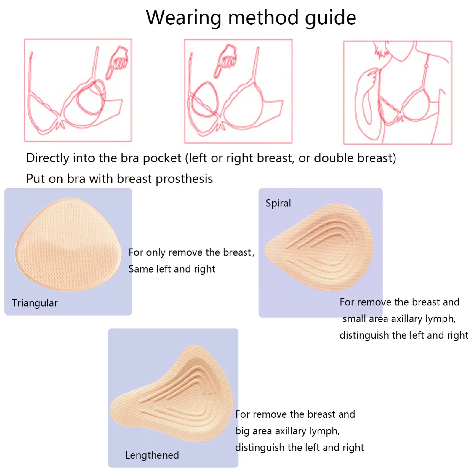 CYTMTZGA Cotton Mastectomy Breast Prosthesis Breast Forms Bra Insert Pads Light-weight Ventilation Sponge Boobs Sp2ML