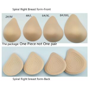 CYTMTZGA Cotton Mastectomy Breast Prosthesis Breast Forms Bra Insert Pads Light-weight Ventilation Sponge Boobs Sp2ML