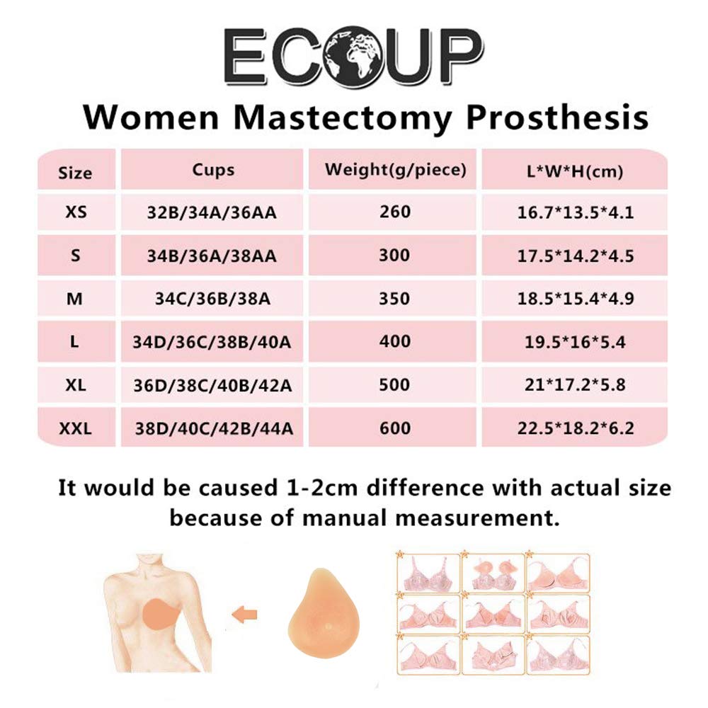 Ecoup Nude Silicone Breast Forms Women Mastectomy Prosthesis (Left Breast, 400g (0.88lb/piece) - Cup 36C/38B/40A)