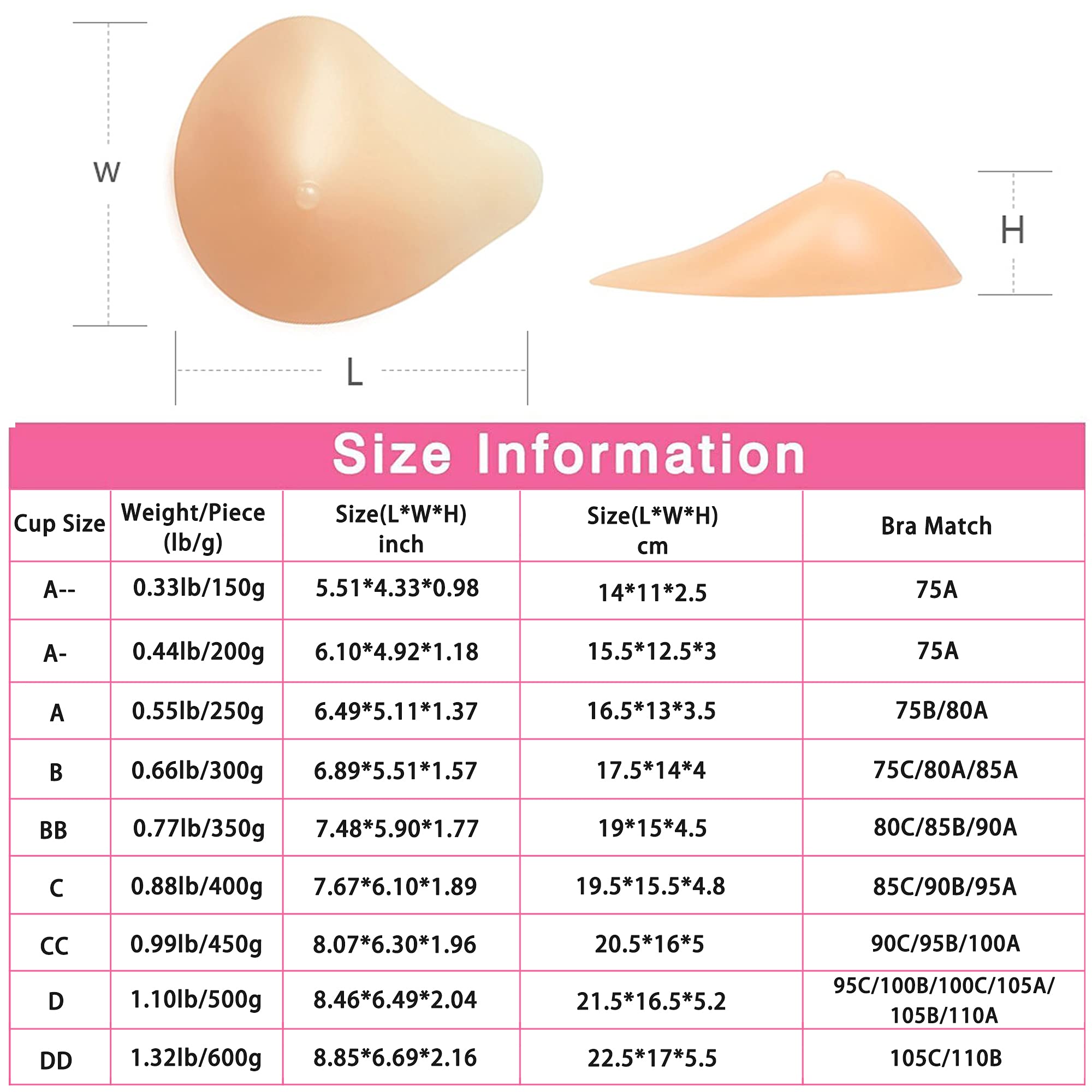 MaxTara Silicone Breast Form Women Mastectomy Prosthesis Bra Insert Pad 1 Piece Left Side A Cup 250g/piece