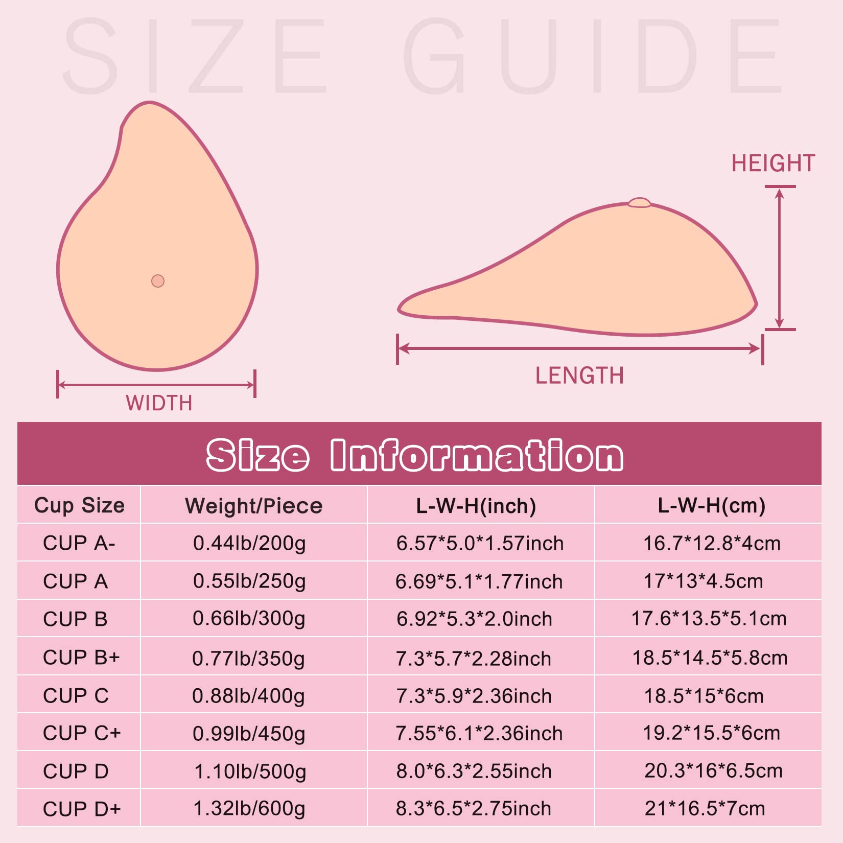 IVITA One Piece A Cup Asymmetrical Shape Silicone Breast Form for Mastectomy Prosthesis Chest Bra Pad Enhancers