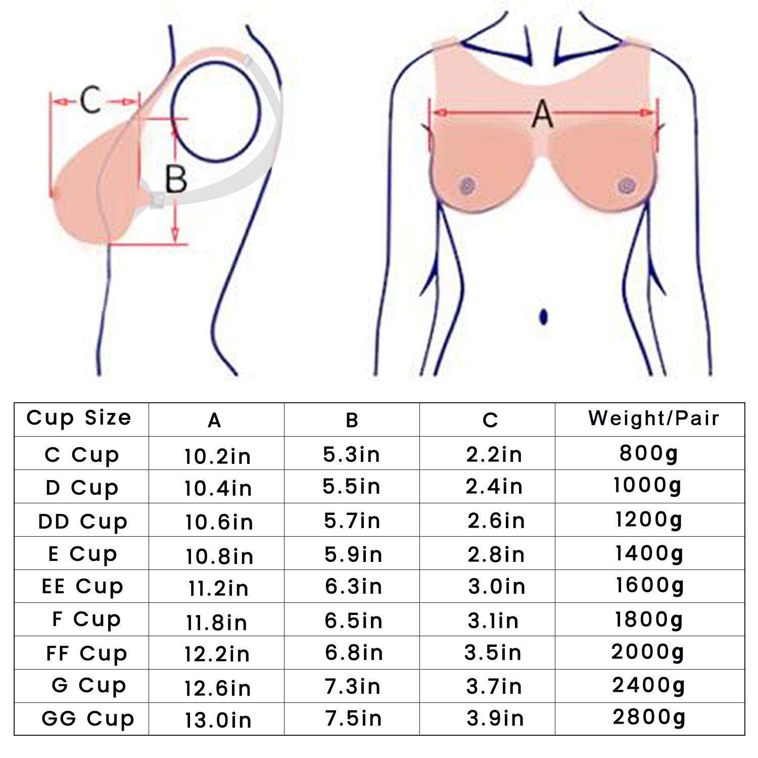 Vollence D Cup Silicone Breast Forms with Straps for Mastectomy Nude