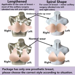 Sibrawom Cotton Mastectomy Breast Prosthesis Forms Lengthened Light-weight for Breast Cancer Insert Pads Only One Piece