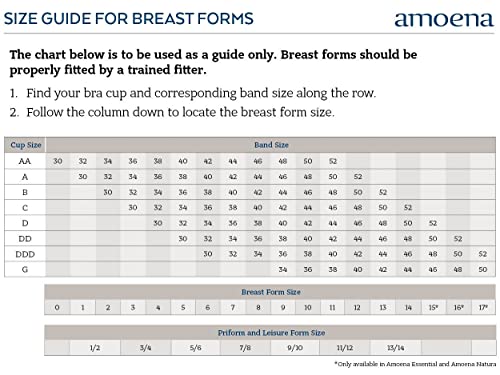 Amoena Balance Essential Light-weight Volume Delta 224 Quality Silicone Breast Prosthesis/Shaper for Breast Asymmetry/Mastectomy - Single Item Ivory Small