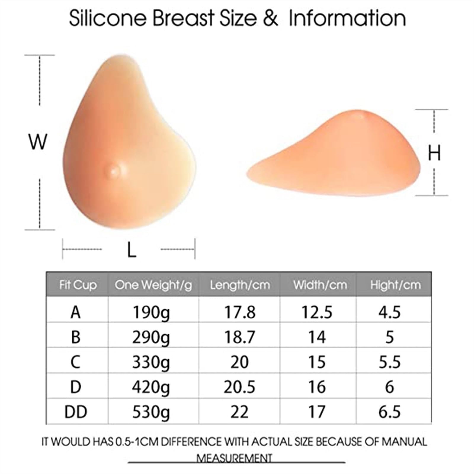 ALKANI Realistic Silicone Breast Forms Bra pad Breast Enhancer Inserts Suitable for Mastectomy Prosthesis Transgender Crossdresser Cosplay Bikini (Color : Left White, Size : DD)