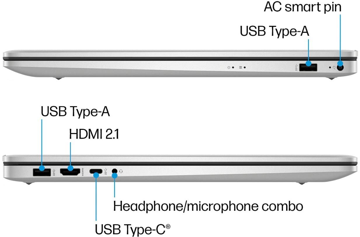 HP 17.3 Inch Touchscreen Laptop for College Students, School, AMD Ryzen 5 7530U (Beats i7-1165G7), 16GB RAM, 1TB SSD, Windows 11 Pro, 10 Number Keyboard, WiFi 6, HDMI, Silver, PCM