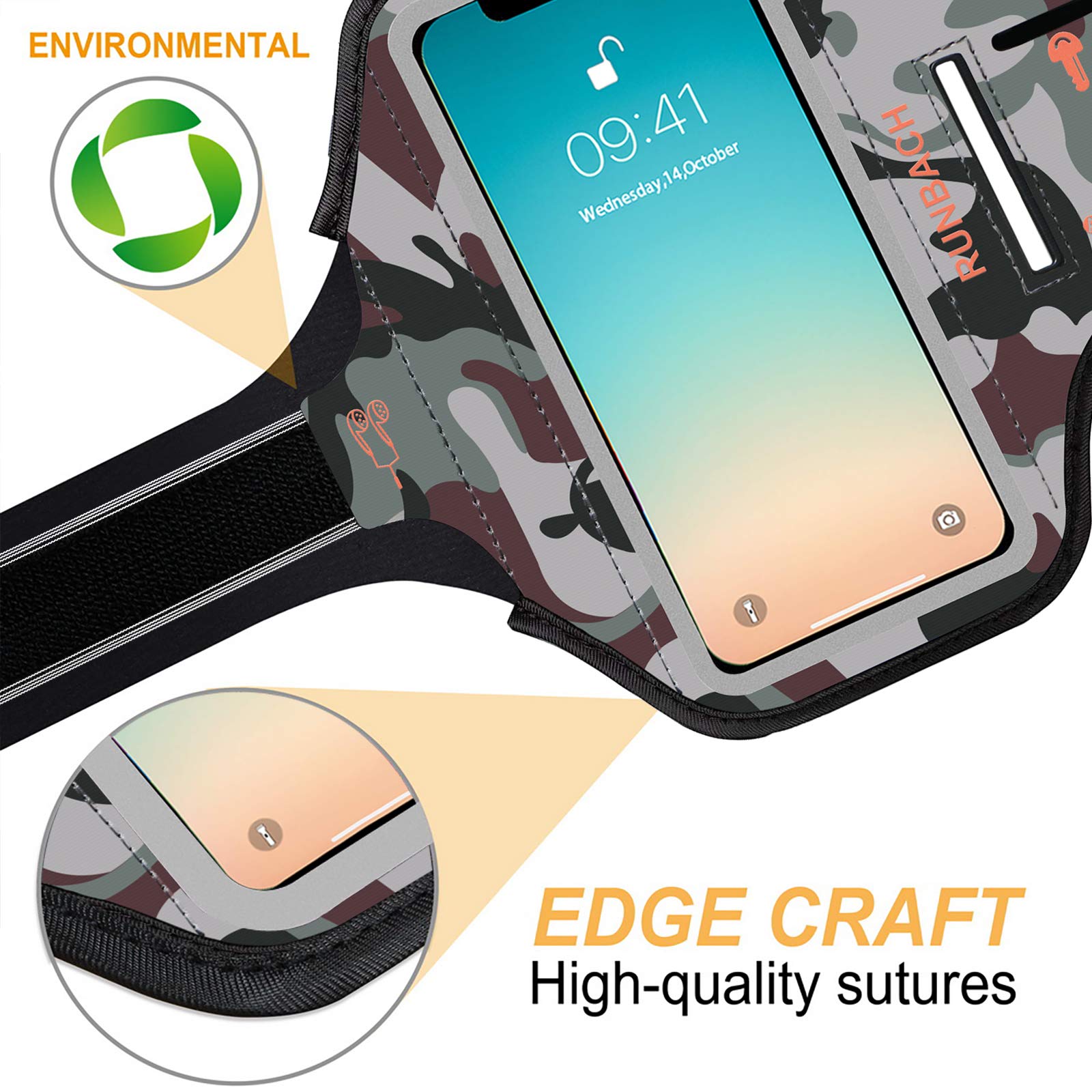 RUNBACH Armband for iPhone 13/13 Pro/12/12 Pro/11/XR,Camo Sweatproof Running Exercise Bag with Card Slot for iPhone 13,13 Pro,12,12 Pro,iPhone 11,iPhone XR (Woodland Camo)