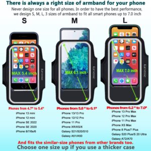 Phone Holder for Running, Karvense Phone Arm Bands for Running Exercise Workout Jogging, for iPhone 15 Pro Max/15 Plus/14 Pro Max/13 Pro Max, Samsung Galaxy S24 +/Ultra, to 6.9'', Cell Phone Armband