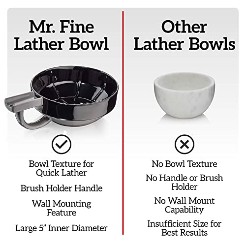Fine ﻿Mr Lather Bowl, ﻿Gentleman's Ceramic Shaving Cream Bowl, Aerating Ribbed ﻿Texture, Brush Holder, Wall Mount Hole, Dark Bowl for Visual Contrast, Premium Stoneware Construction (Red)