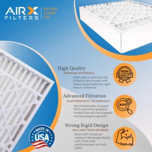 AIRX FILTERS WICKED CLEAN AIR. 20x25x5 Air Filter MERV 11 Compatible with ReservePro 4356 Furnace Filter 2 Pack