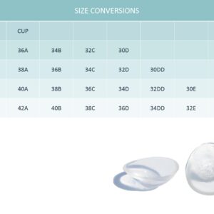 HIPLAYGIRL Concave Breast Forms - Clear Round Bra Inserts Silicone Breast Prosthesis Padding Enhancers (Size A B Cup, Single)