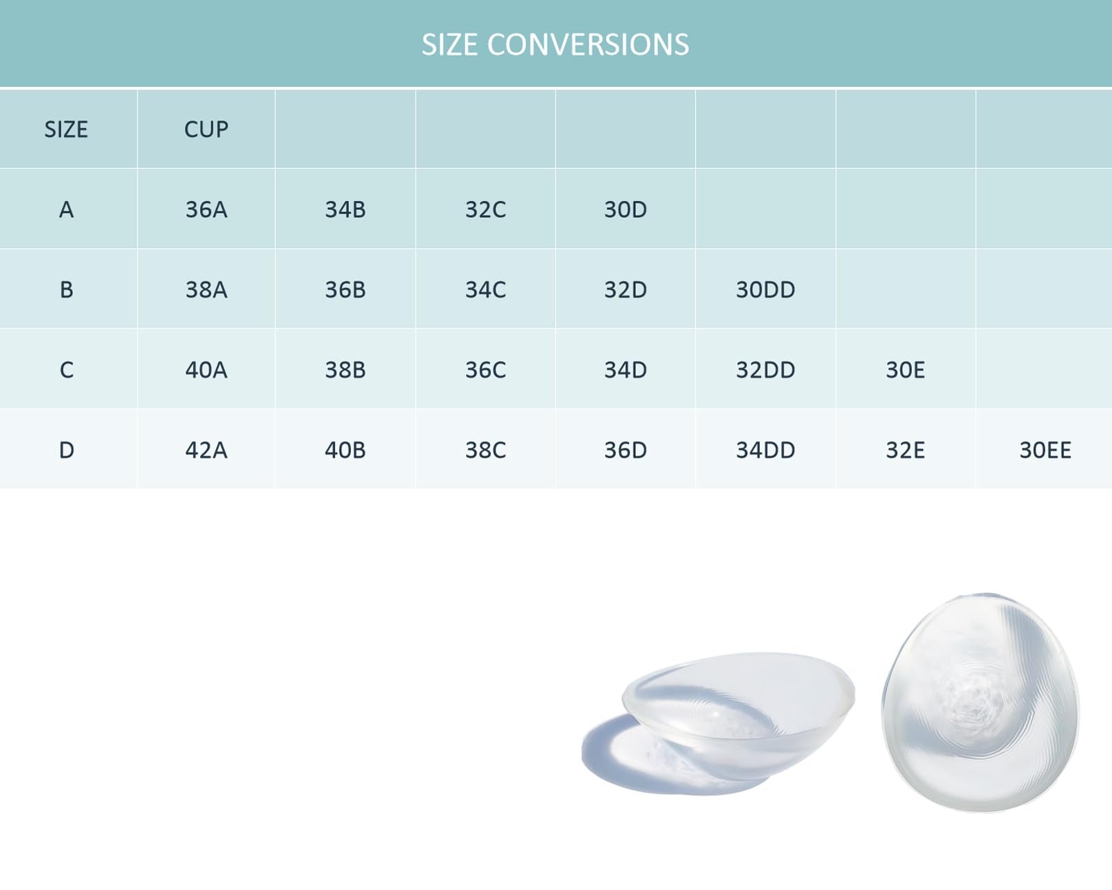 HIPLAYGIRL Concave Breast Forms - Clear Round Bra Inserts Silicone Breast Prosthesis Padding Enhancers (Size A B Cup, Single)