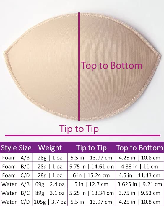 ENVY BODY SHOP Push Up Pads Bra Insert for Breast Lift and Breast Shaping (Water, A/B)