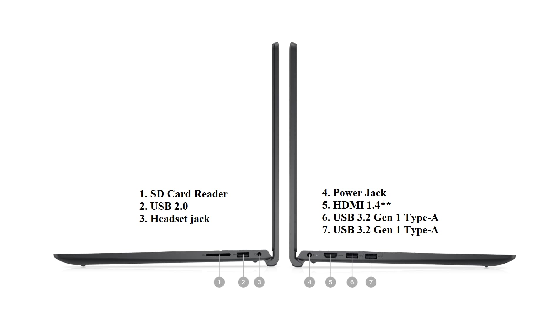 Dell 2023 Inspiron 15 Business Laptop, 15.6" 1920x1080 FHD Display, Intel Quad-Core i5-1135G7 2.4 GHz, Windows 11 Pro,Webcam, SD Card Reader, Carbon Black (32GB RAM | 1TB SSD)