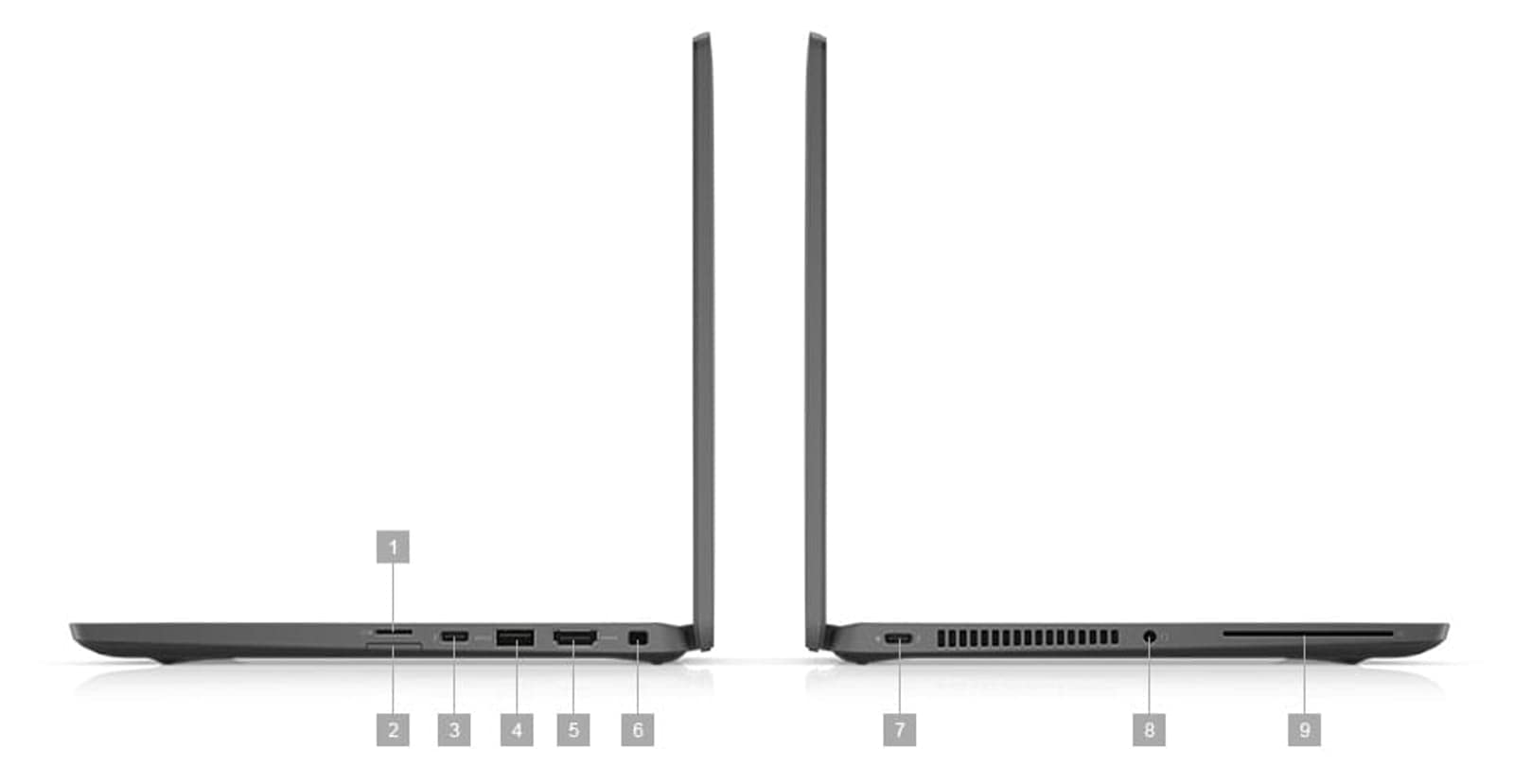 Dell Latitude 7000 7320 Laptop (2021) | 13.3" FHD | Core i5 - 512GB SSD - 8GB RAM | 4 Cores @ 4.2 GHz - 11th Gen CPU Win 11 Pro (Renewed)