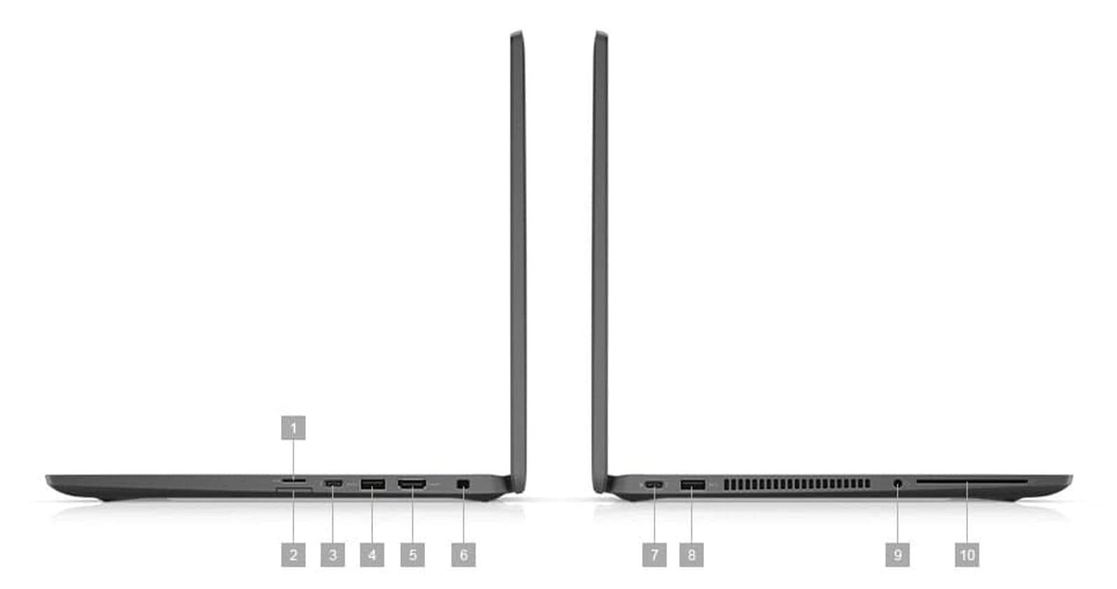 Dell Latitude 7000 7520 Laptop (2021) | 15.6" FHD | Core i5 - 512GB SSD - 16GB RAM | 4 Cores @ 4.4 GHz - 11th Gen CPU Win 11 Pro (Renewed)