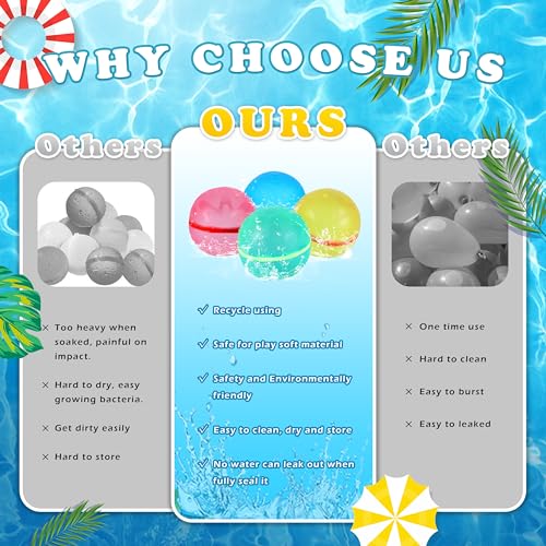 URMONA Reusable Water Balloons for Kids Adults, 30 PCS Summer Beach Party Water Ball, Outdoor Water Toys foar Trampoline, Backyard and Inflatable Pool Game