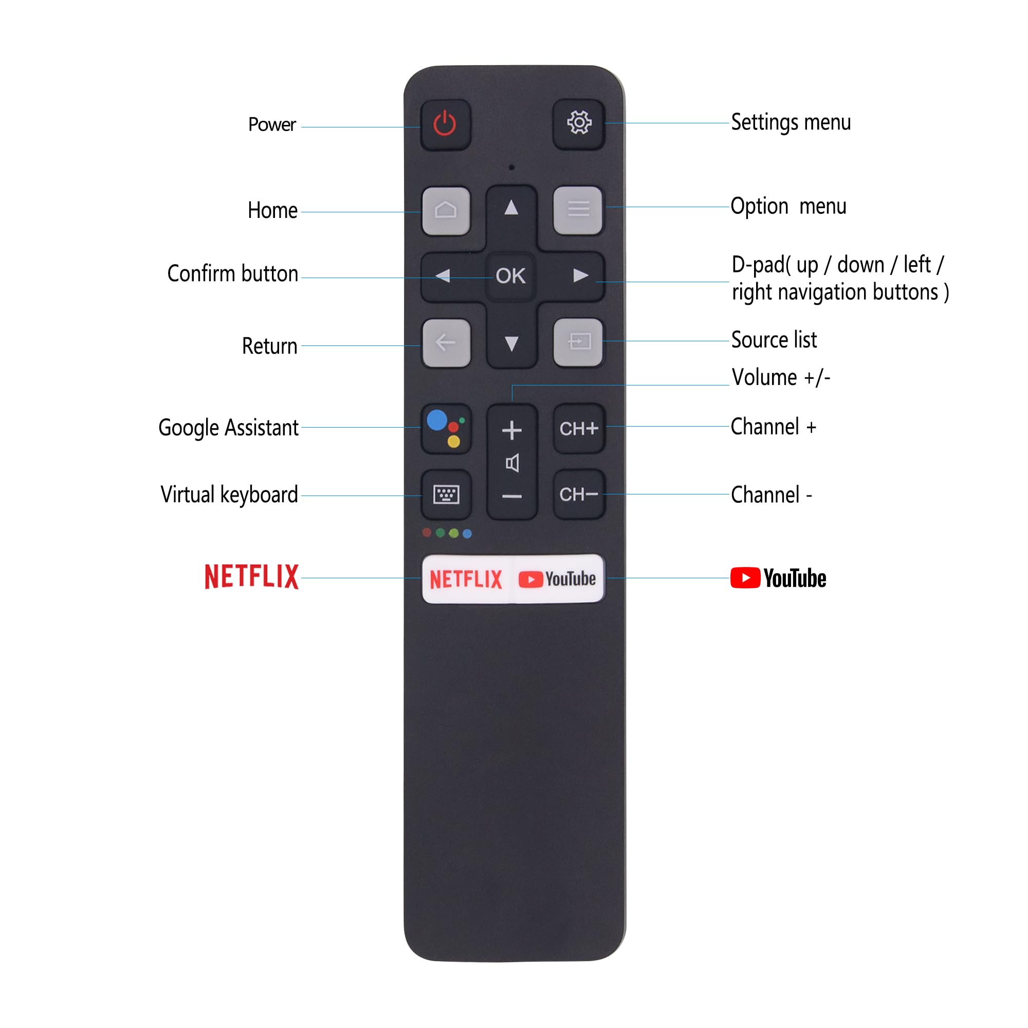 New Replacement Remote Control RC802V FNR1 Fit for TCL Android 4K Smart TV 50S434 55S434 75S434 40S330 70S430 32S334 55S435 50S435 43S434 32S6500A [NO Voice Function]