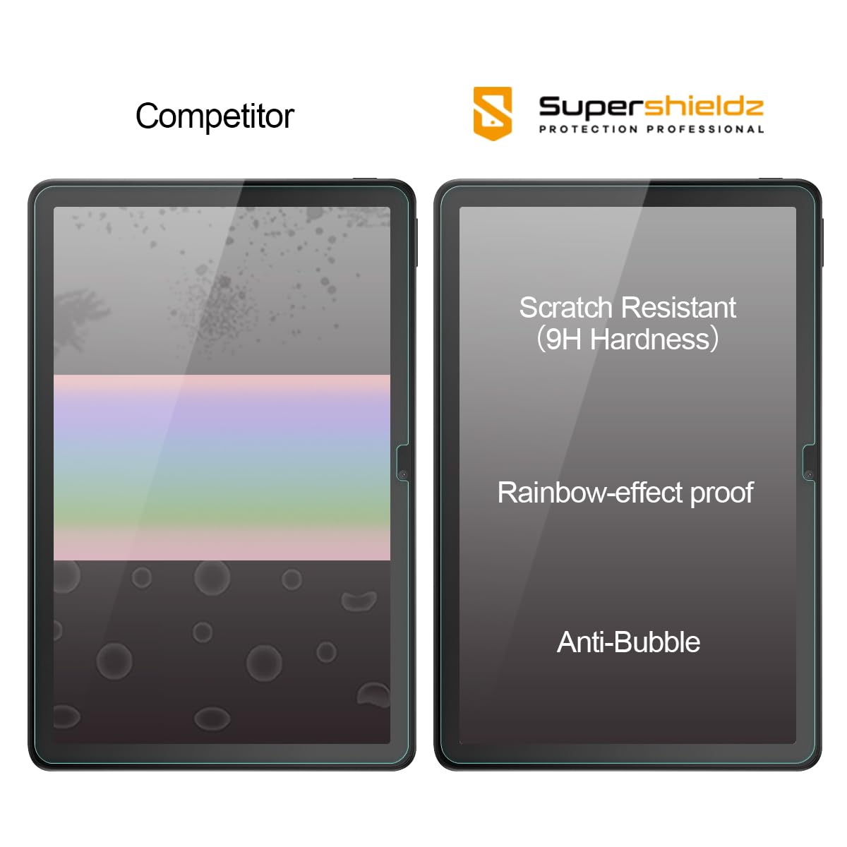 Supershieldz Designed for TCL Tab 10 5G / TCL Tab 10s (10.1 inch) Tempered Glass Screen Protector, Anti Scratch, Bubble Free